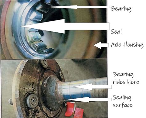 leaking wheel seal semi|How to: Check for wheel